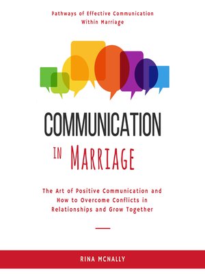 cover image of Communication in Marriage